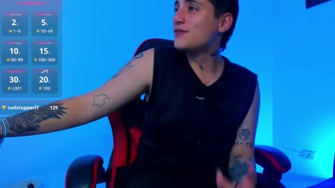 peytonbox online show from October 21, 2025, 12:44 am