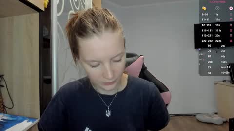 Snapshot of playful_mary chatting on September 20, 2025, 8:15 am Masha online show from September 20, 2025, 8:15 am