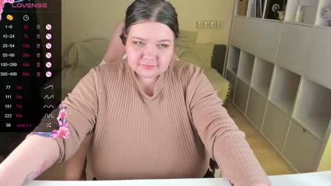 Alice online show from January 16, 2026, 4:16 am