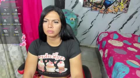lesly pagina azul pocahontas982 online show from May 20, 2026, 12:11 pm