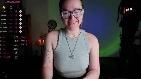 Alisa  lack of vitamin D  online show from January 25, 2025, 4:35 pm