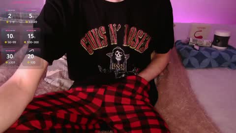 pussylover2182 online show from January 4, 2025, 7:24 am