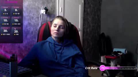 Lola online show from September 12, 2025, 6:13 am