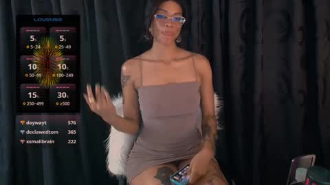 Sweet Goddess online show from December 17, 2024, 4:12 am