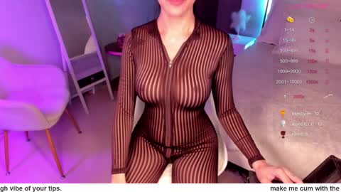 Miss Anfisa online show from February 27, 2025, 11:37 pm