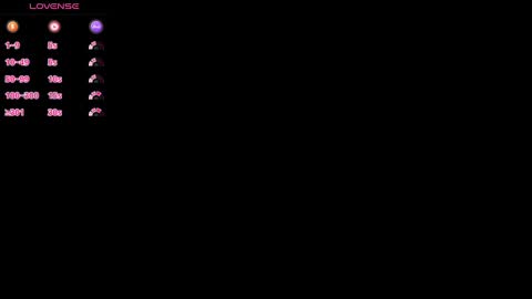  Racy Angel  online show from January 8, 2025, 10:15 am