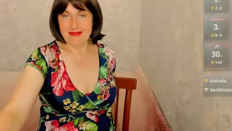 Snapshot of rainbowladyy chatting on July 14, 2026, 10:21 am rainbowladyy online show from July 14, 2026, 10:21 am