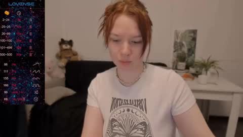 Snapshot of red_passsion chatting on March 10, 2025, 6:59 am Mia online show from March 10, 2025, 6:59 am