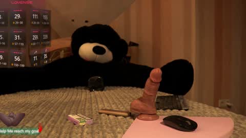 Redhead Shark online show from January 12, 2025, 3:14 pm