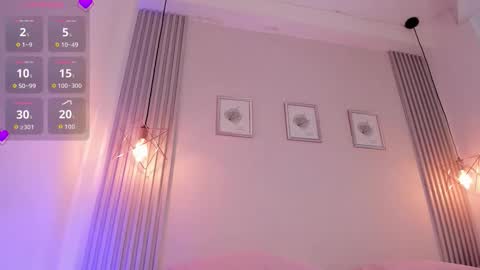 Snapshot of redvelvet__7 chatting on February 2, 2026, 3:33 pm Anna Redvelvet online show from February 2, 2026, 3:33 pm