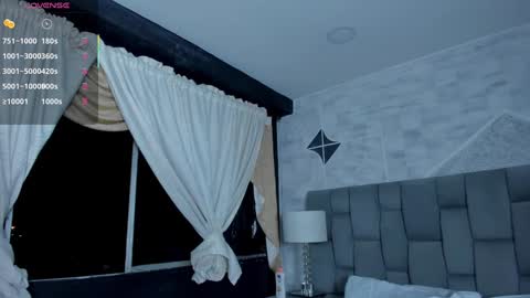 Riana online show from January 22, 2025, 6:10 am