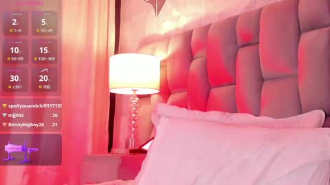 Riana online show from March 4, 2025, 8:35 am