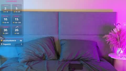 Snapshot of rianarey chatting on January 15, 2026, 4:55 pm RIANA online show from January 15, 2026, 4:55 pm