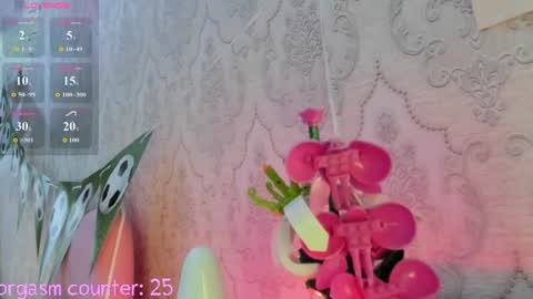 My name is Riley Like my broadcast pls 3 online show from July 5, 2026, 3:34 am