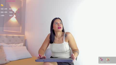 Riri Candy online show from February 4, 2025, 3:22 am