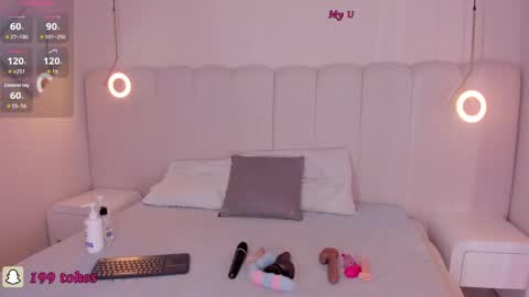 Riri Candy online show from April 6, 2026, 3:59 am