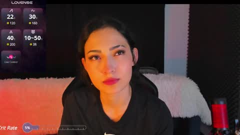 Rosario online show from February 4, 2025, 2:28 am