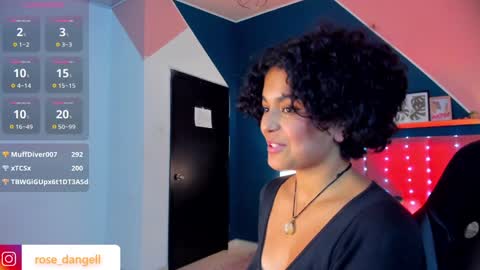 Rose online show from January 17, 2025, 1:15 am