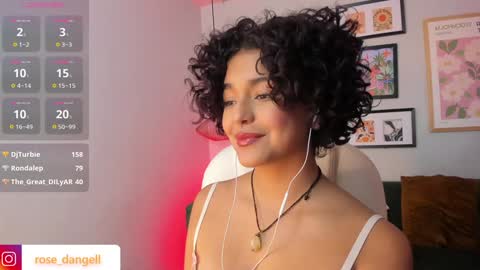 Rose online show from January 28, 2025, 12:57 am