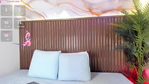 Roxie  online show from April 20, 2026, 11:57 am