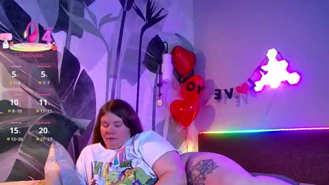 Ruby online show from February 17, 2026, 1:35 am