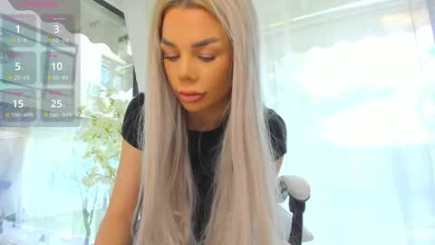 Snapshot of russian_ava chatting on April 27, 2026, 6:44 am Ava online show from April 27, 2026, 6:44 am
