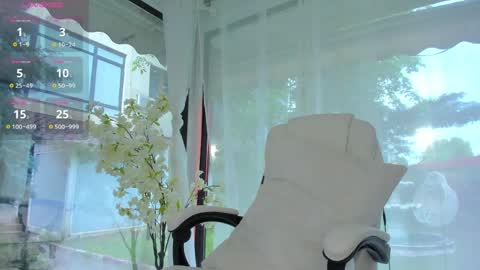 Snapshot of russian_ava chatting on May 23, 2026, 7:13 am Ava online show from May 23, 2026, 7:13 am