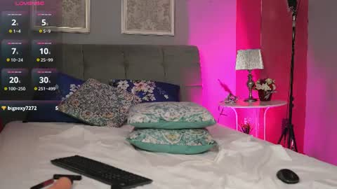 Snapshot of sabrinna_sky chatting on June 26, 2026, 6:07 am Sabrina online show from June 26, 2026, 6:07 am