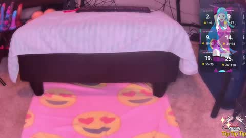 SissySally online show from October 5, 2025, 12:25 pm