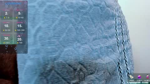 Samuel online show from February 2, 2025, 4:05 am