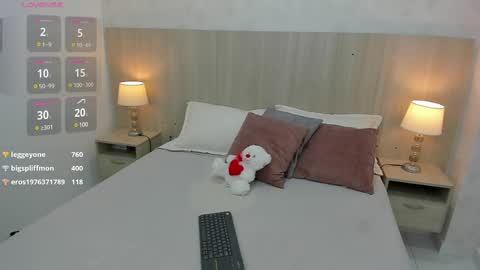 samy Rausch online show from February 10, 2025, 10:30 pm