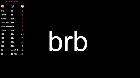 Sara online show from January 22, 2025, 9:10 pm