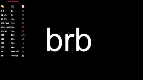 Sara online show from February 15, 2025, 11:06 am