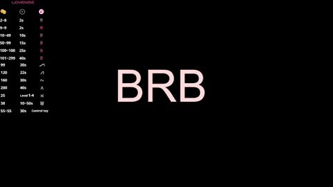 Sara online show from April 18, 2026, 7:07 pm