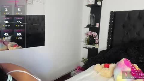 sara_ramirez0 online show from March 18, 2026, 9:18 pm