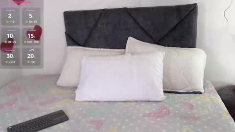 sara  online show from March 7, 2025, 4:35 am