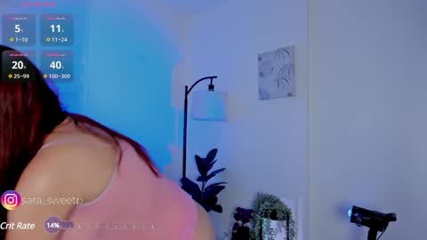 sara_sweett9 online show from January 3, 2025, 7:39 pm