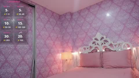 Sarah online show from April 10, 2026, 2:50 am