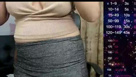 Sarah online show from March 3, 2025, 1:31 am