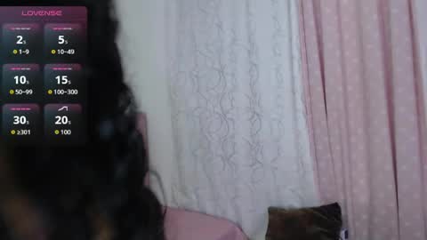 sasha_bigboobs_ online show from July 4, 2026, 9:32 pm