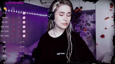 pronoun she. name Mary. age 21. online show from January 29, 2025, 9:01 am