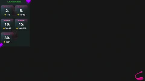 SweetScarlett online show from December 19, 2024, 3:29 am