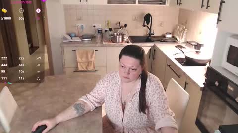 Roxy Kate Mary Alex Arnold online show from February 22, 2026, 3:54 pm