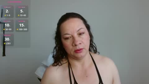 Sexy Psychologist online show from February 28, 2025, 9:23 pm