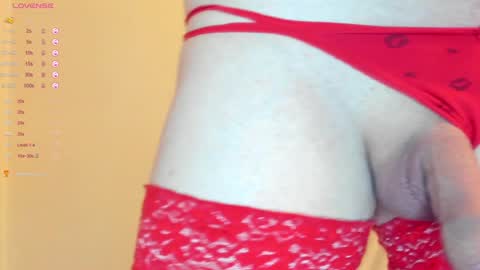 Sexythongslut online show from December 28, 2024, 4:09 pm