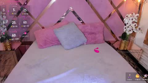 SHANON online show from January 10, 2025, 7:11 pm