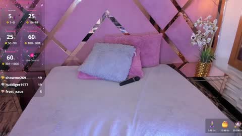 SHANON online show from January 11, 2025, 9:15 pm