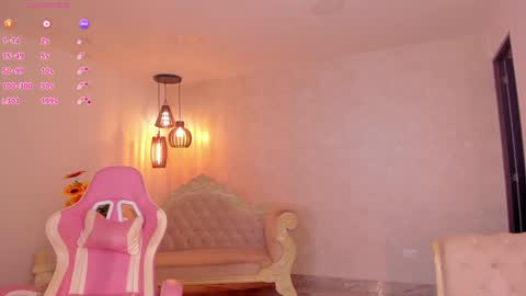 ShantallKnowles online show from January 12, 2026, 8:36 pm