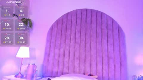 Shayla Davis  online 240 pm - 1000 pm online show from January 7, 2025, 11:35 pm