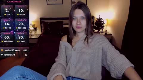 Snapshot of sheillatyler chatting on January 2, 2025, 2:02 pm Alexis online show from January 2, 2025, 2:02 pm